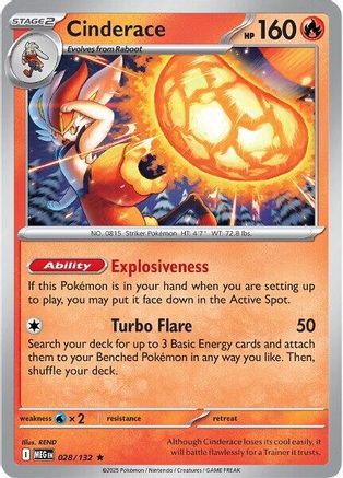 Cinderace (28) [ME01: Mega Evolution] Holofoil
